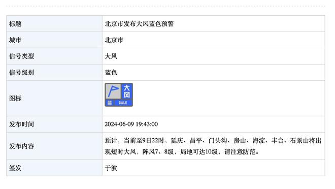 19岁哈兰德多特首秀帽子戏法！你的19岁在干嘛？